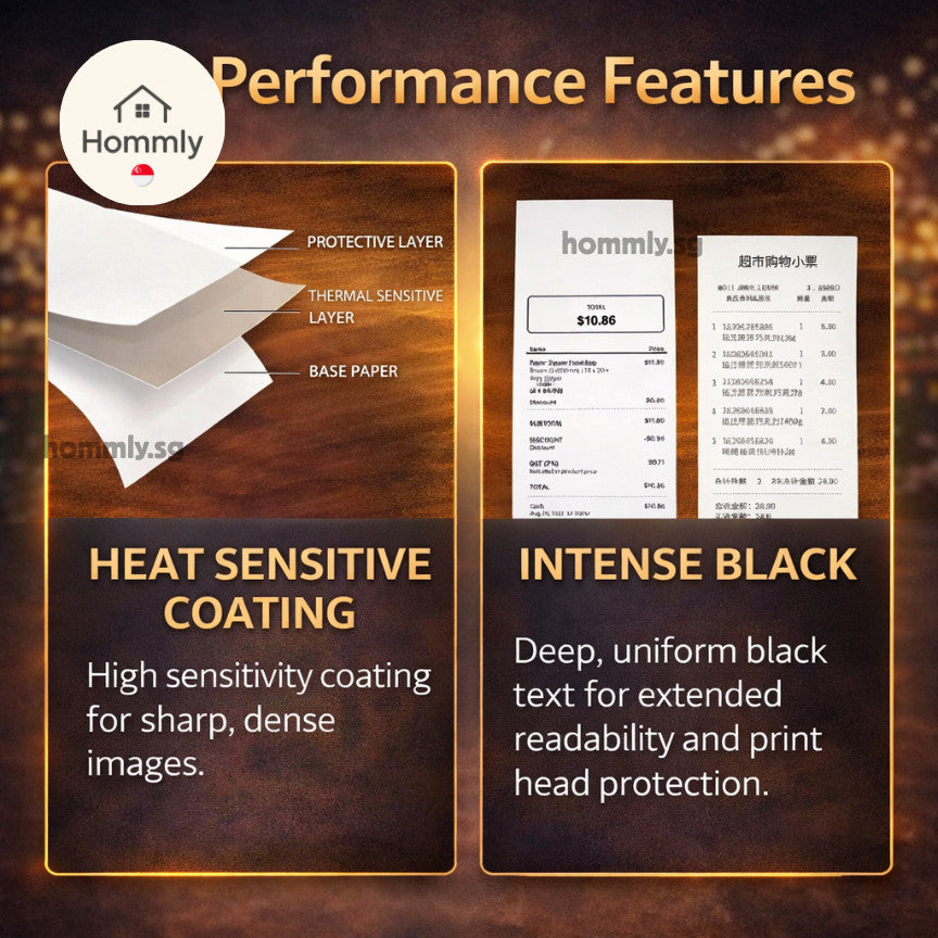 [Hommly SG Instock] Coreless Thermal Paper Roll | Receipt Paper Roll | Nets Paper roll | Thermal Roll | POS Receipt Roll